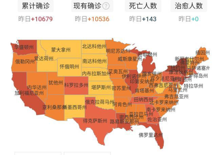 疫情最新数据消息中国，疫情最新数据消息中国各省地图
