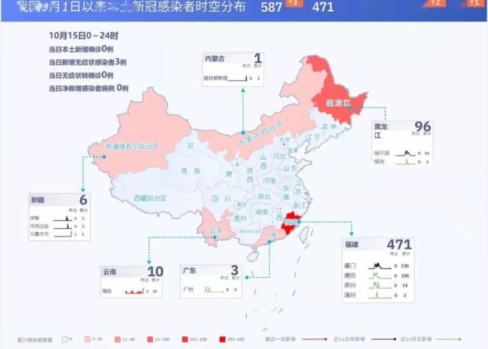 疫情最新情况地图分布在哪里，疫情最新地图2021