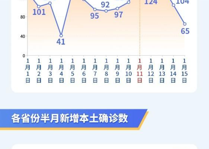 全球疫情最新消息美国最新疫情，全球疫情最新消息美国最新疫情情况