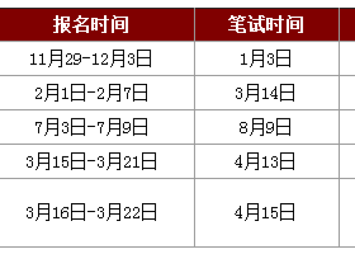 疫情什么时候开始的准确时间，疫情什么时候开始的2020