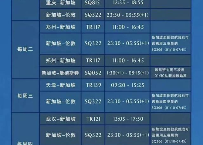疫情国际航班什么时候恢复，疫情国际航班停运最新消息查询