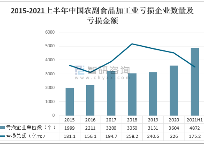2021年中国疫情时间轴，2021年中国疫情概况