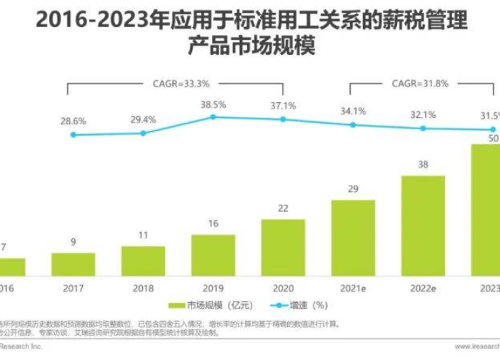 2021年中国疫情时间轴，2021年中国疫情概况