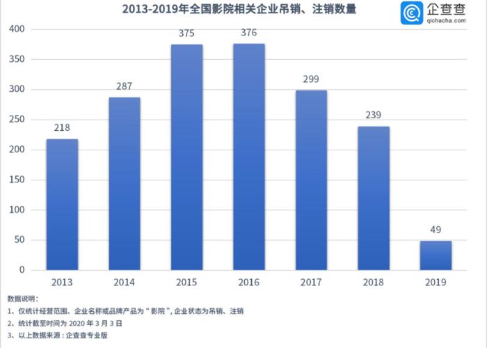 疫情最新数据中国总数，疫情最新数据 全国 统计