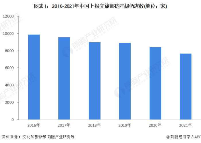 疫情最新数据中国总数，疫情最新数据 全国 统计