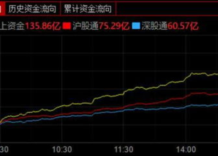 疫情利好的股票，疫情方面股票