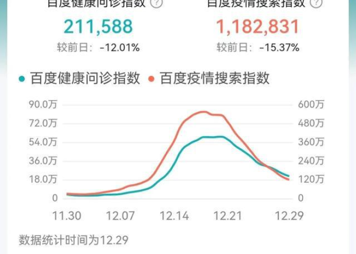 疫情开始的时间是几月几日，疫情开始的时间是几月几日?