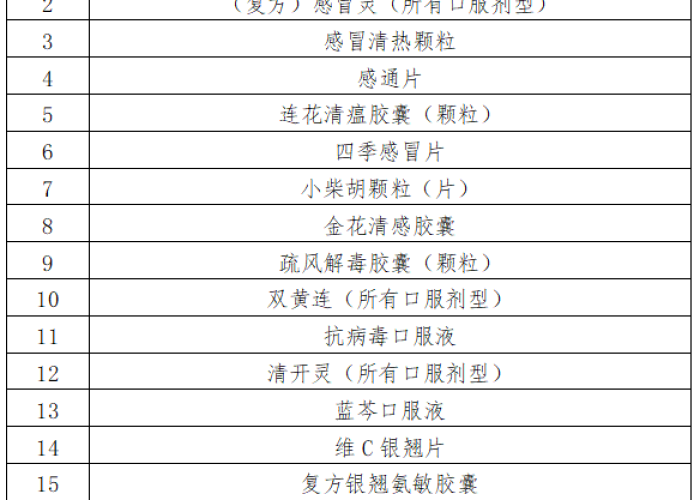 疫情开始的时间是几月几日，疫情开始的时间是几月几日?