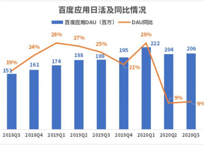 2020年的疫情是什么时候来的，2020年疫情啥时候开始的