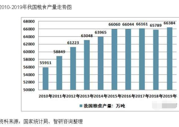 2020年的疫情是什么时候来的，2020年疫情啥时候开始的