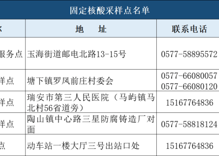 上虞区疫情防控通告，上虞最新疫情防控政策