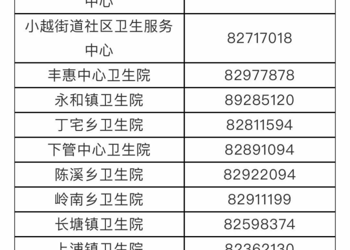 上虞疫情防控通知，上虞区防疫通知