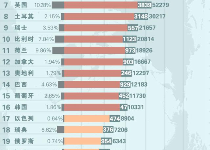 新冠疫情是几年几月几日出现，新冠疫情是几年几月几日出现的