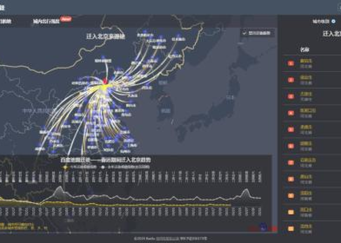 疫情最新数据疫情地图，疫情最新动态地图消息