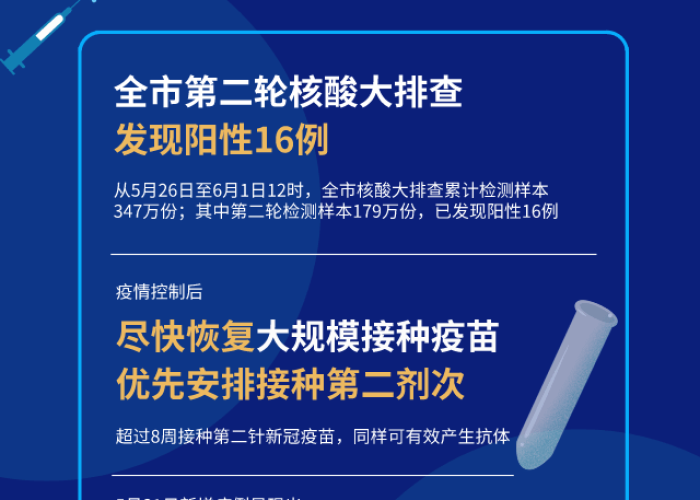 疫情叫什么病毒，疫情叫什么病毒类型