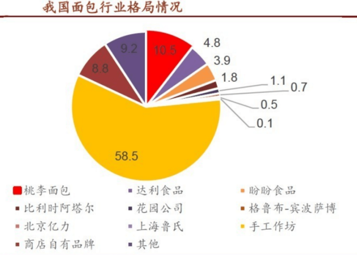 疫情期间什么股票涨得最多，疫情期间什么股票最赚钱