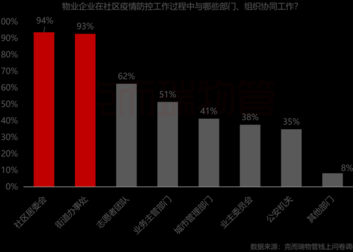 疫情未来十年，疫情后的未来十年热门行业有哪些
