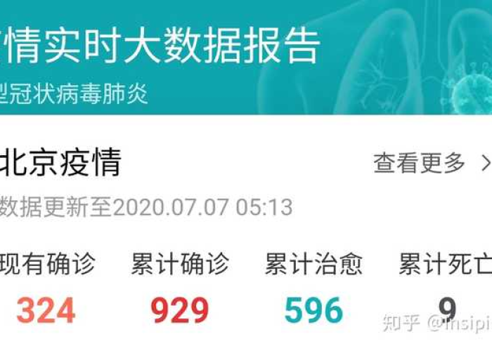 北京疫情什么时间结束，北京疫情大概什么时候可以结束