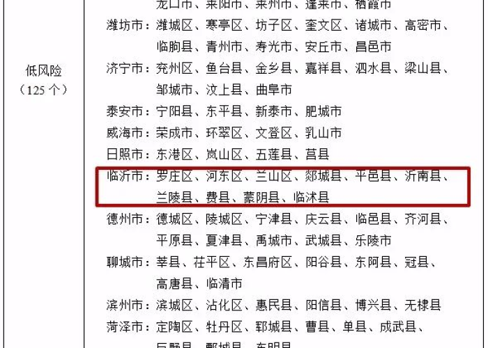 疫情开始的时候是几几年?，疫情是从几年几月几日开始的?