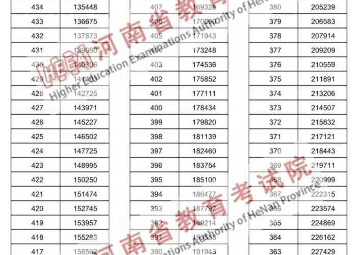 三年疫情封城的城市名单，三年疫情封城的城市名单图片