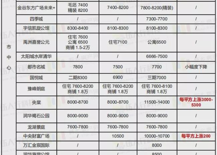 19年疫情什么时候开始爆发，19年底疫情爆发