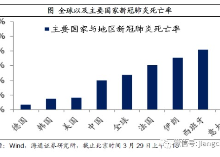 我国什么时候疫情控制住，我国什么时候疫情控制住了