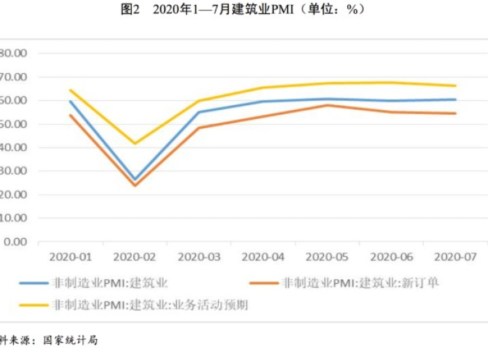 2021第二季度疫情，第二季度疫情防控