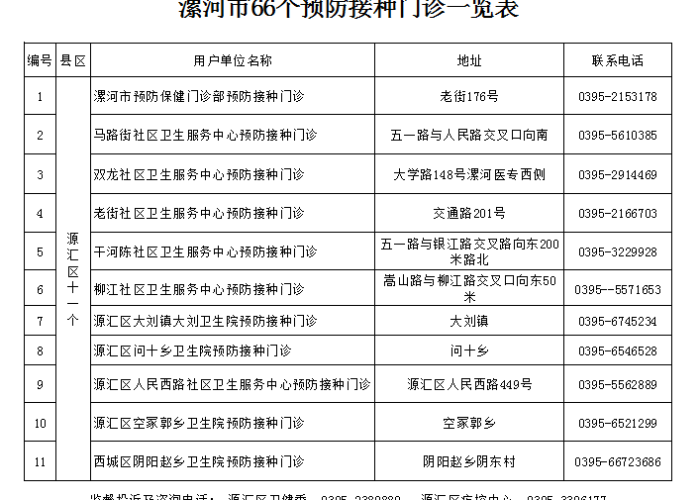 新冠疫情防控结束，新冠疫情防控结束日期