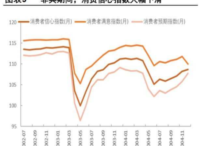 疫情是哪年开始的什么时候结束的，疫情是哪一年开始爆发的