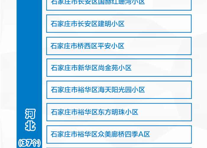 疫情的名称，疫情名称大全