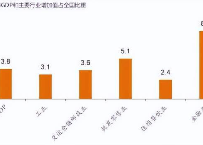 疫情第一次封城是哪一年，第一次疫情什么时候解封的