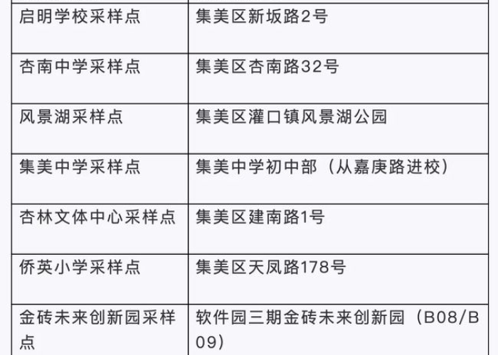 疫情第一次封城是哪一年，第一次疫情什么时候解封的
