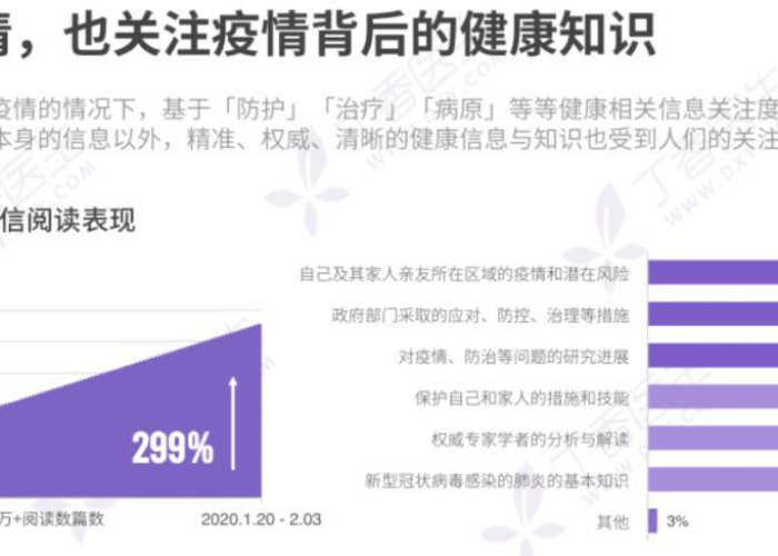 疫情最新消息今天中国地图，疫情最新动态地图消息