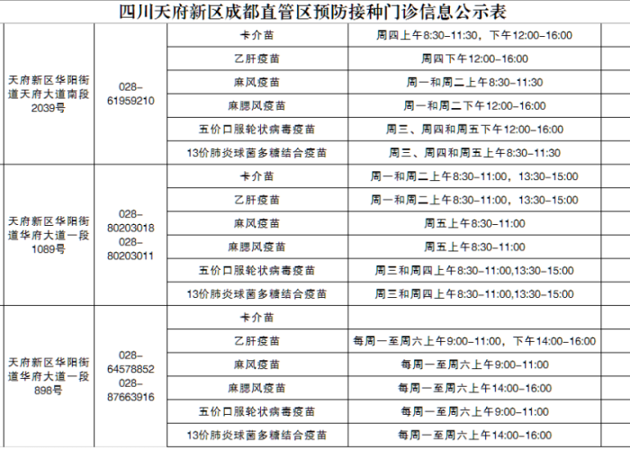 中国疫情开放时间表图片，中国疫情开关