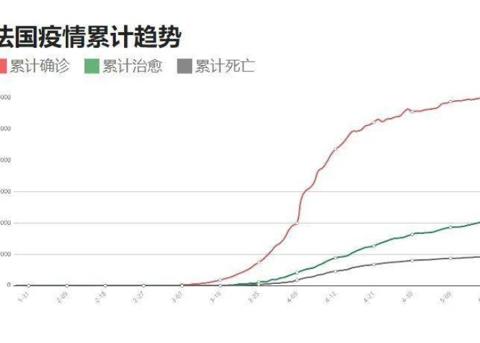 疫情最新消息贵州新闻，疫情最新数据消息 贵州