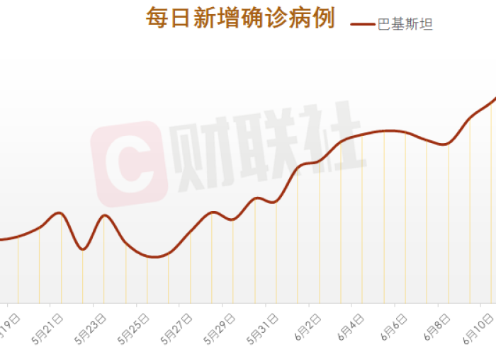 中国疫情开始时间是几月几日啊，中国疫情开始的时间和地点