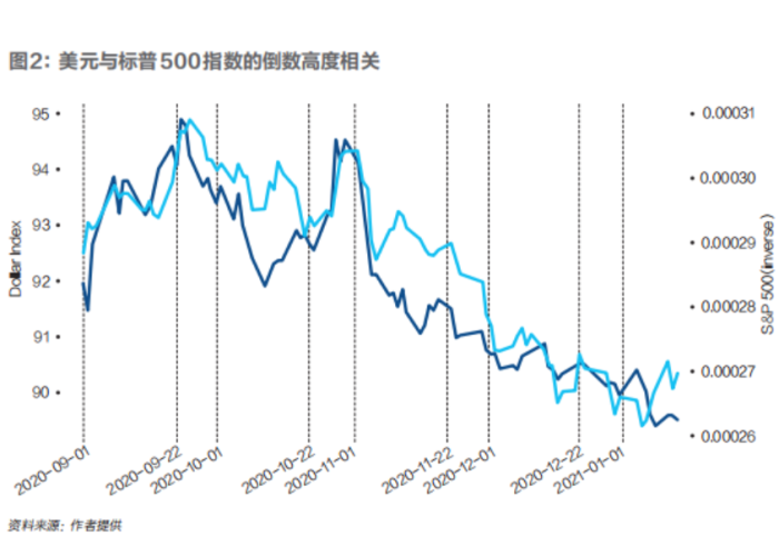 疫情是2020年爆发的吗，疫情是2020年什么时候爆发的