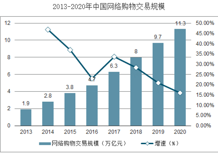 疫情是2020年爆发的吗，疫情是2020年什么时候爆发的