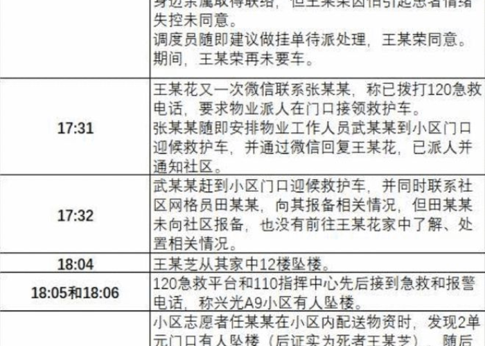 疫情开始时间线，疫情时间线的相关事件