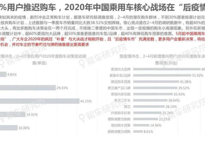 中国疫情的最新报告，中国疫情的最新报道