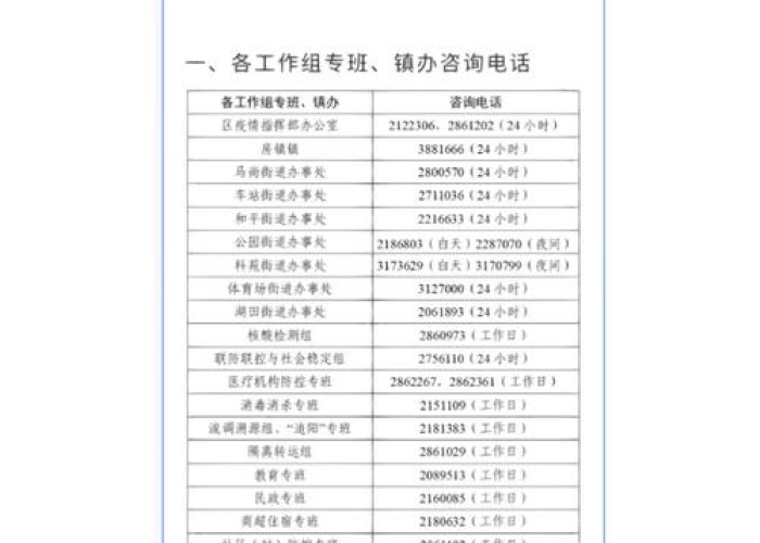 淄博对疫情的管控政策，淄博最新防疫要求