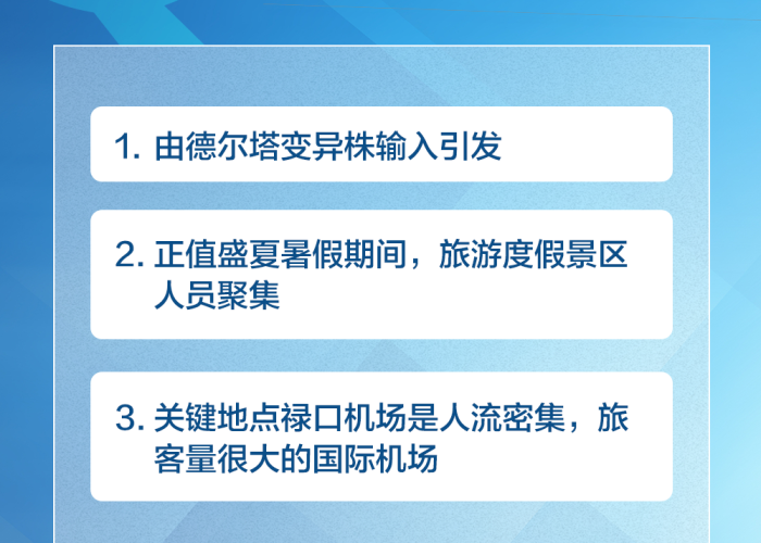 上海本轮疫情开始时间，上海本轮疫情开始时间是多少