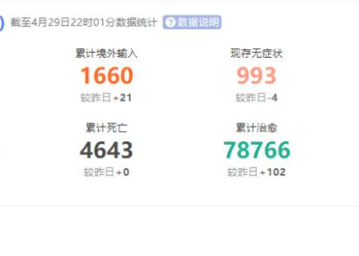 疫情开始是哪年哪月哪日开始，疫情是哪一年什么时候开始的