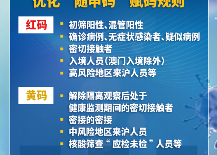 疫情始于哪一年?，疫情始于何时