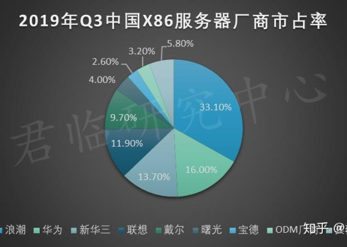 全球疫情最新数据消息蕴在，全球疫情最新数据统计 新闻