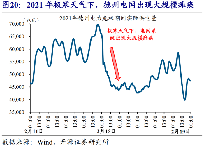 2020年疫情起因是什么，2020年疫情爆发的主要原因