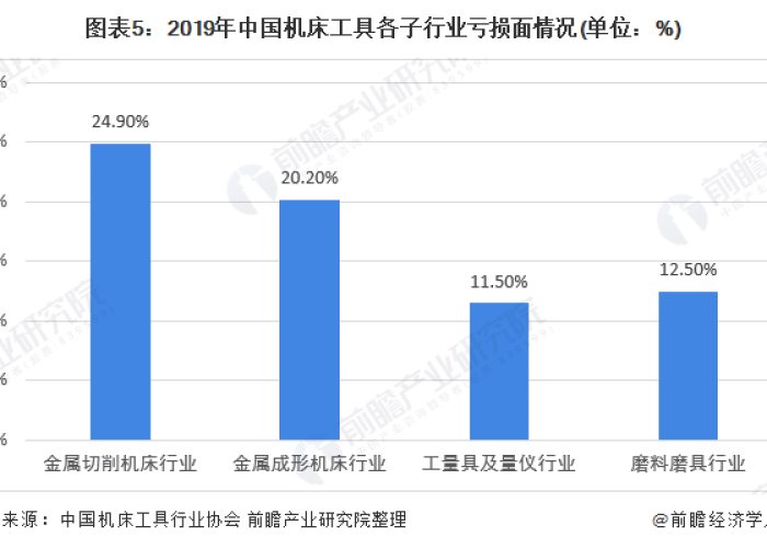 2020年疫情起因是什么，2020年疫情爆发的主要原因