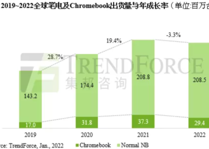 中国疫情结束时间预估，中国疫情结束时间预估是多少