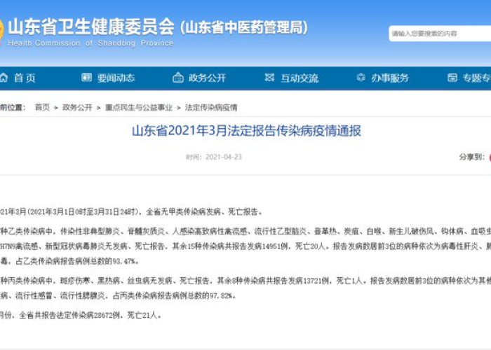 疫情最新死亡人数详情公布，疫情最新数据消息死亡人数和确诊人数百分比
