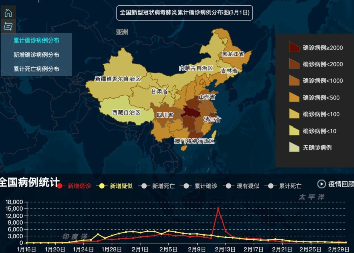 疫情最新数据消息中国分布图，疫情最新数据消息及分布